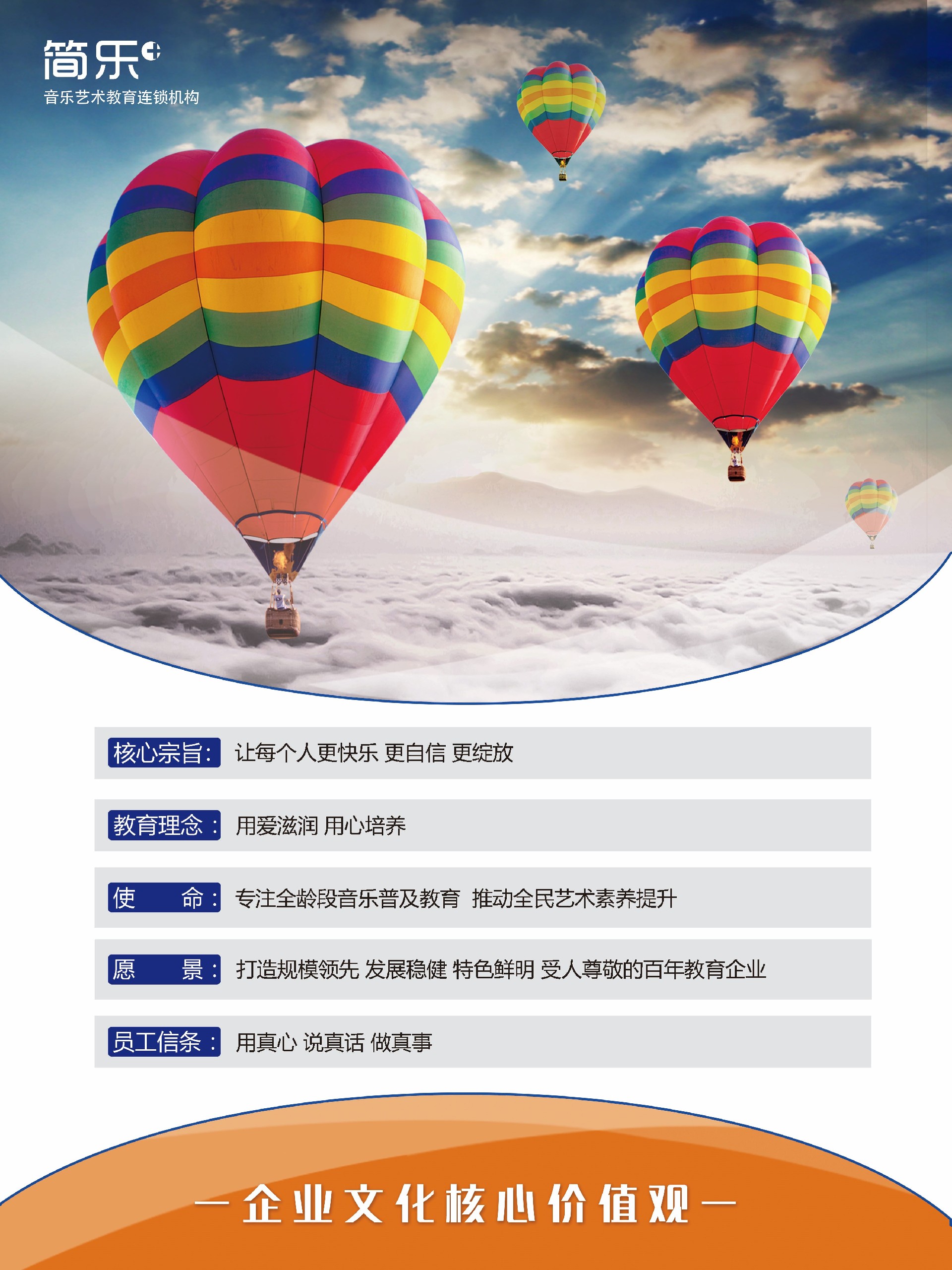 企业文化理念pvc（60-80）.jpg